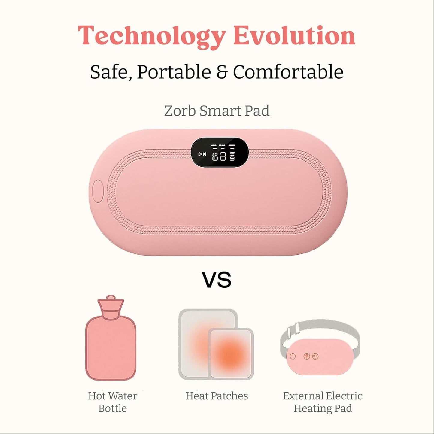 Zorb™ Period Cramp Relief Massager