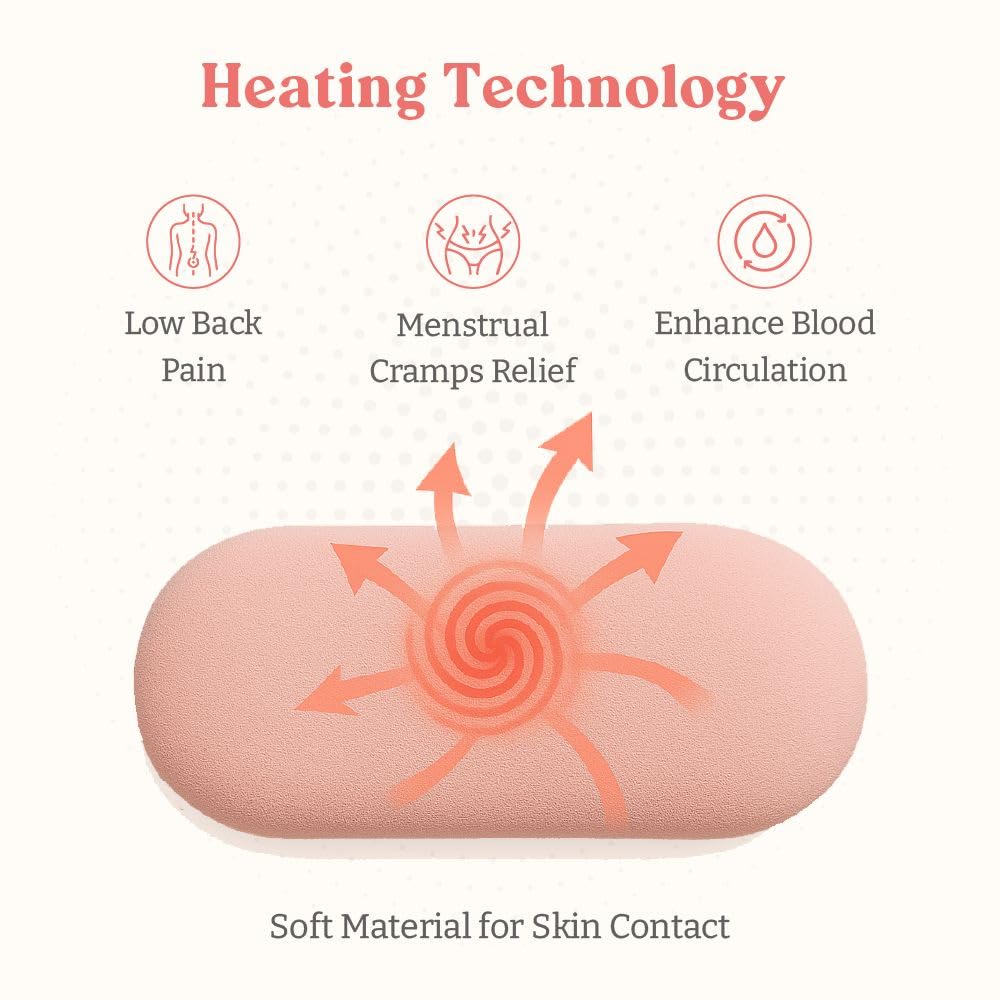 Zorb™ Period Cramp Relief Massager
